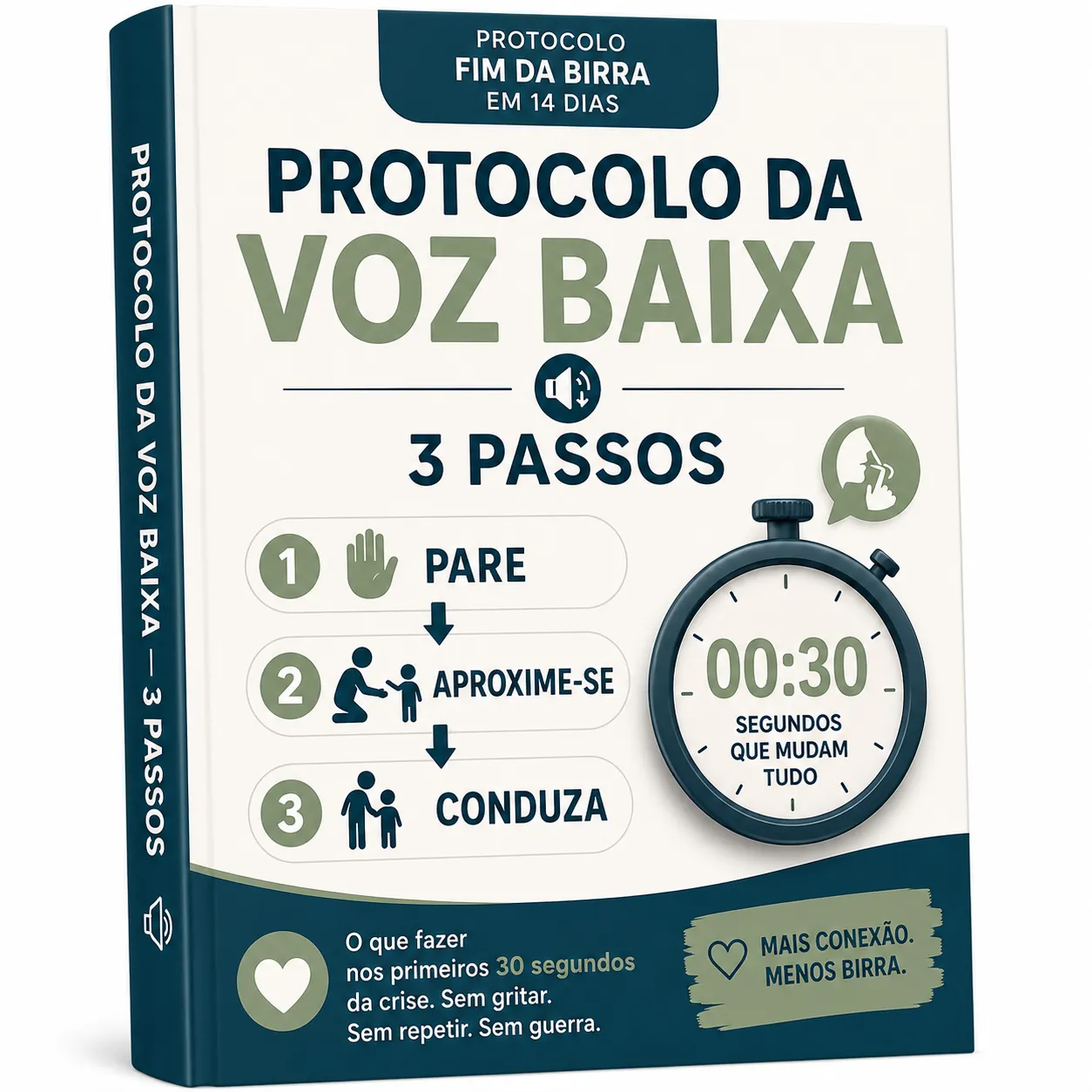 Protocolo da Voz Baixa